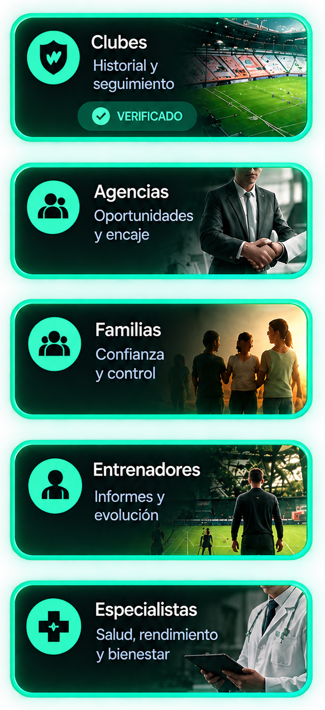 Entorno del jugador: clubes, agencias, familias, entrenadores y especialistas, cada uno verificado