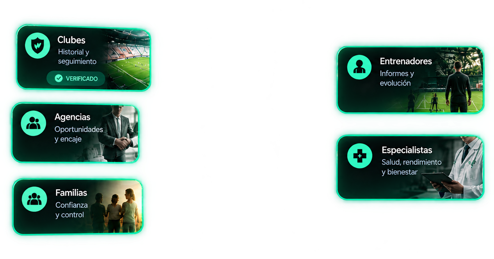Entorno del jugador conectado: clubes, agencias, familias, entrenadores y especialistas, cada uno verificado